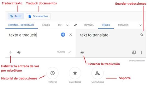 couldn't traductor|traducir not enough.